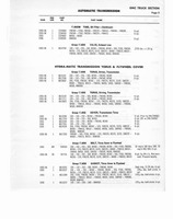 1956 GM Automatic Transmission Parts 074.jpg